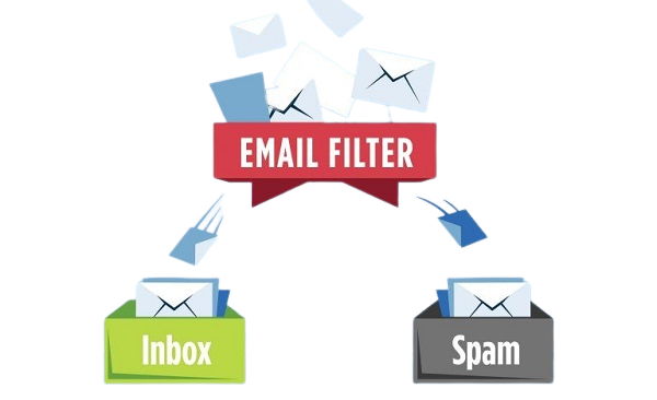 email spam filtering